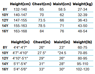 2025 Billabong Junior Wetsuits 0 Size Chart